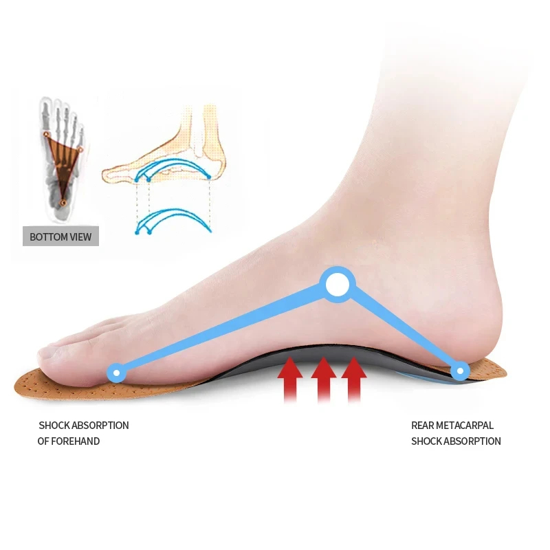 2Pairs Unisex Leather Orthoped - огляд і ціна Sneakers Care